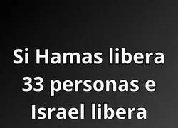 Tengo una duda sobre Ham&aacute;s e Israel