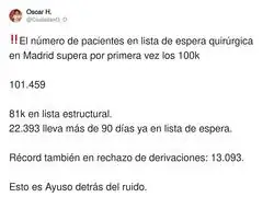 El drama que se vive en Madrid si te quieres operar