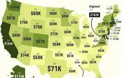 Da que pensar esta diferencia de sueldos entre Espa&ntilde;a y Estados Unidos