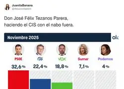 Tezanos vuelve a hacer de las suyas