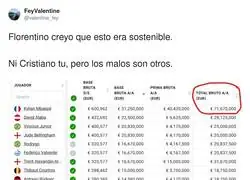 Al Real Madrid se le han ido las manos los sueldos