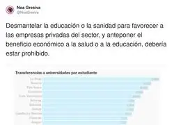 Tremendo lo de la educaci&oacute;n en Madrid