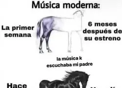 La m&uacute;sica actual ha degenerado demasiado