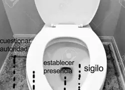 Diferentes formas de ir al ba&ntilde;o