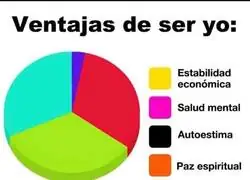 Literal