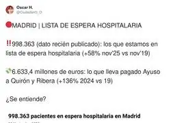 La interminable lista de espera en la sanidad madrile&ntilde;a