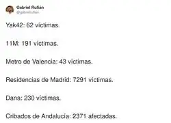 La gente sabe contar, no lo olvides Feij&oacute;o.