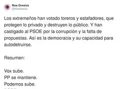 As&iacute; es lo que ha votado Extremadura