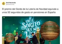 C&aacute;lculos sobre la Loter&iacute;a de Navidad