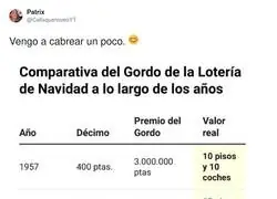 Es indignante lo que ha cambiado todo