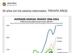 &iquest;A qu&eacute; esperan?