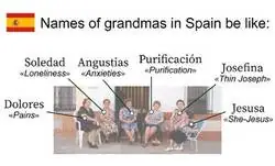 Nombres dram&aacute;ticos de se&ntilde;oras en Espa&ntilde;a