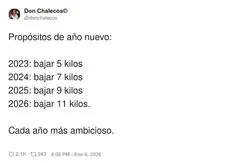 Cada a&ntilde;o d&aacute;ndole m&aacute;s duro