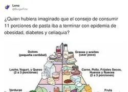 La pir&aacute;mide alimenticia se da la vuelta