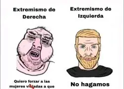 Diferencias entre el extremismo de izquierdas y derechas