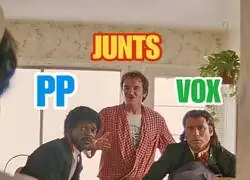 As&iacute; se comporta la derecha