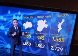 Pobre Arag&oacute;n, ha adelgazado