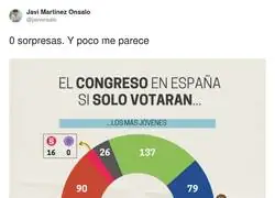 Pone los pelos de punta