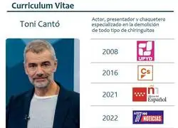 DEMOLICIONES Toni Cant&oacute;