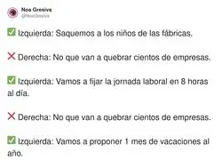 La derecha cuando oye &ldquo;derechos laborales&rdquo;: &ldquo;se viene la extinci&oacute;n masiva de empresas&rdquo;