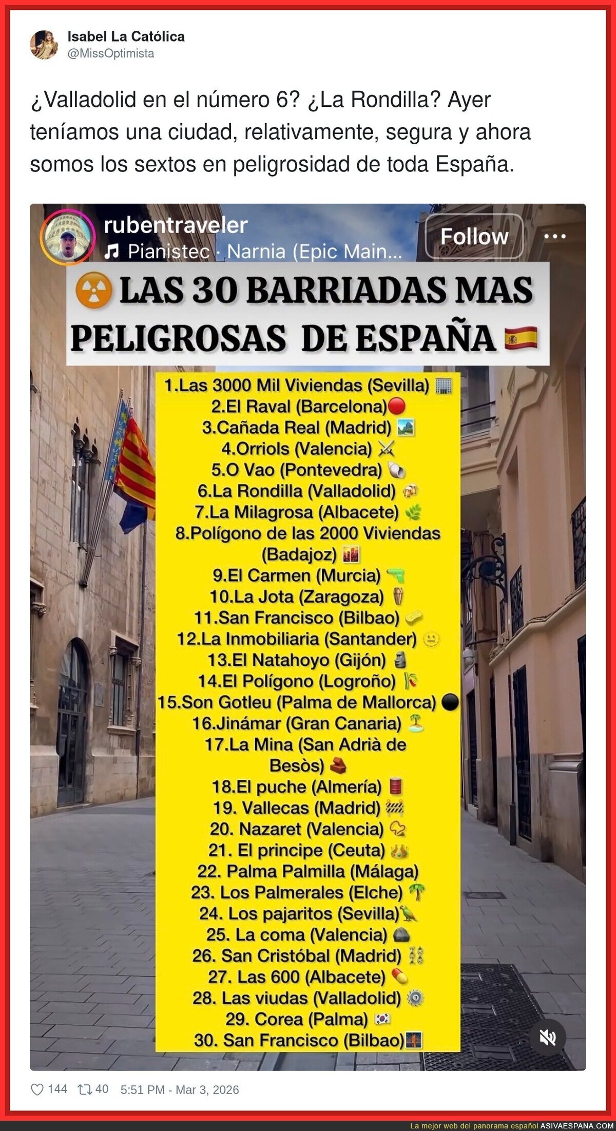 Las 30 barriadas m&aacute;s peligrosas de Espa&ntilde;a