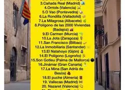 Las 30 barriadas m&aacute;s peligrosas de Espa&ntilde;a