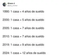 En 2040 la hipoteca viene con herencia: la pagas t&uacute; y la termina tu nieto