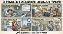 En mi familia no heredamos casas: heredamos plazas fijas