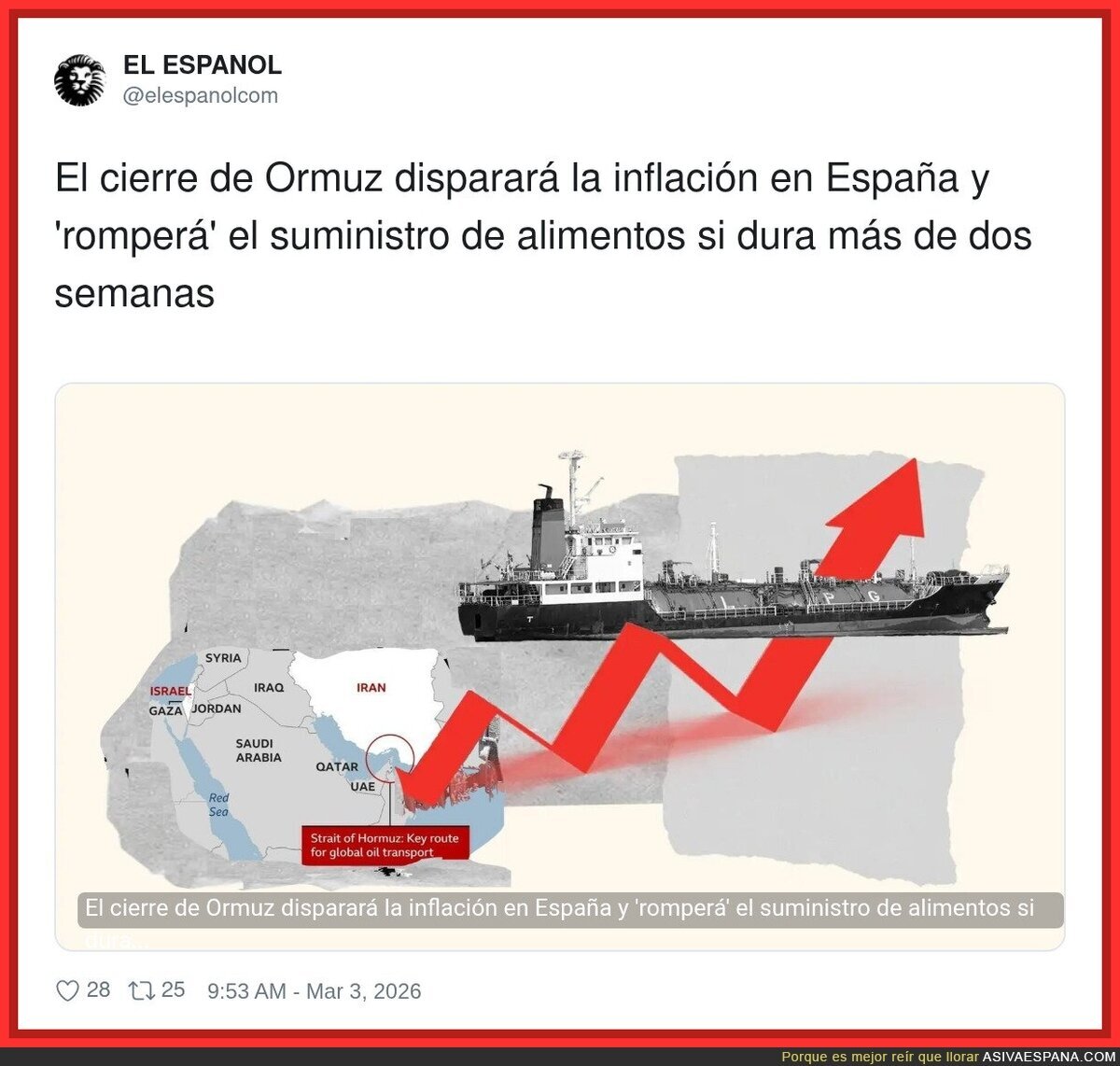 Mi econom&iacute;a dependiendo de un estrecho del que me enter&eacute; ayer: perfecto, todo en orden