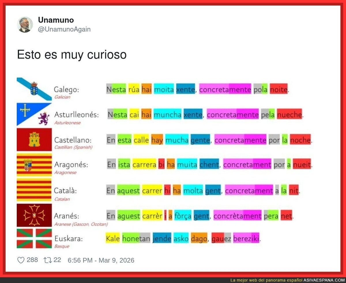 Espa&ntilde;a discutiendo idiomas para acabar diciendo todos lo mismo: que por la noche hay movida