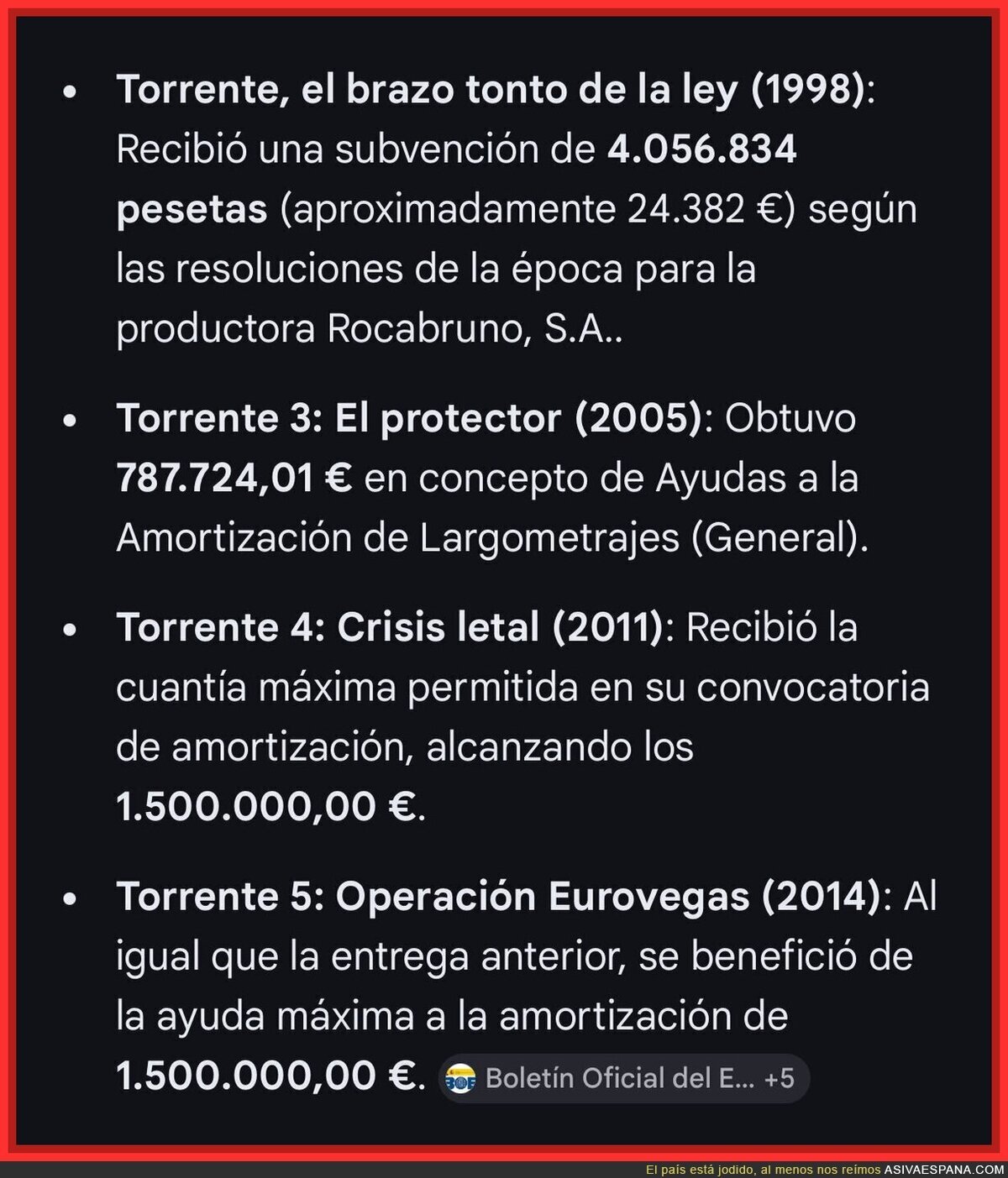 &iquest;C&oacute;mo que Torrente no tiene subvenciones?