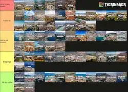 Tier list de ciudades del Estado Espa&ntilde;ol seg&uacute;n como de probable creo que sea que alguna persona trans se haya puesto como nombre el de esa ciudad