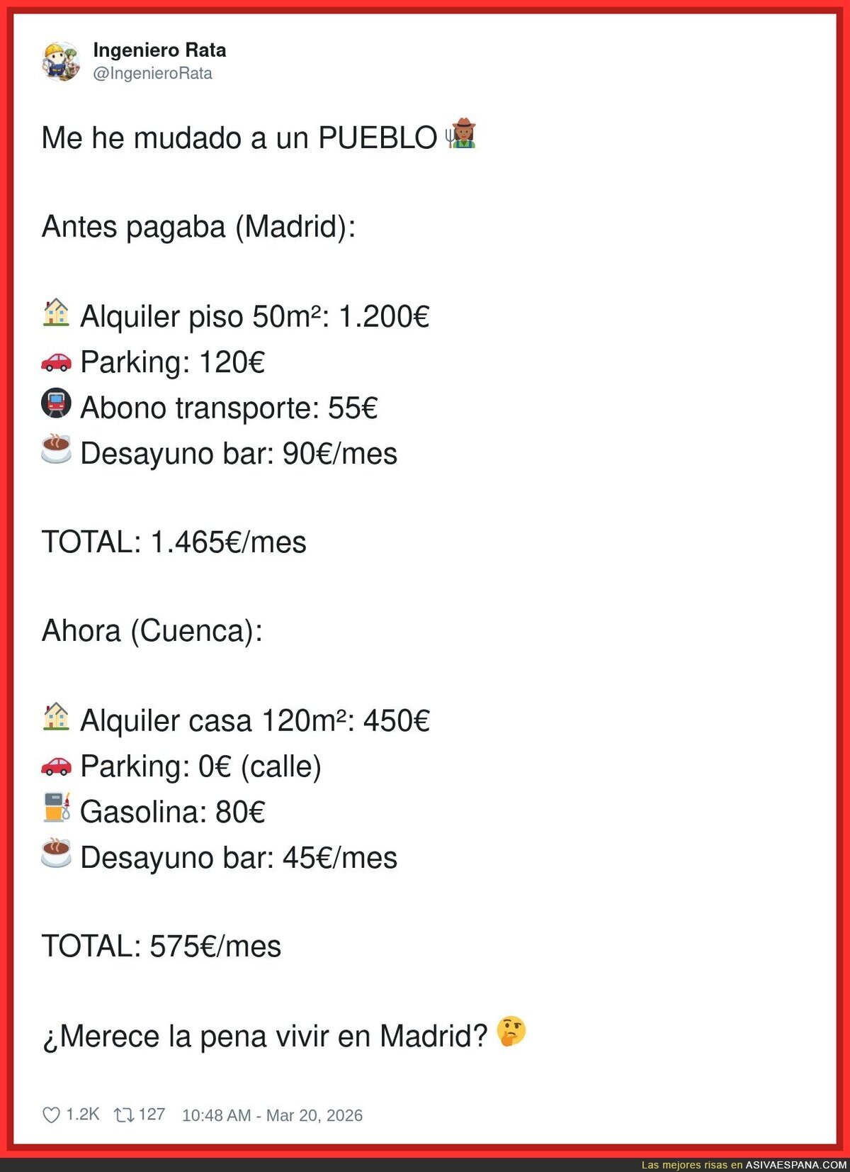 En Madrid pagas 1.465&euro; por vivir cerca de todo&hellip; menos de tu casa
