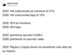 Bajan los impuestos, sube la cara dura: el litro sigue en modo &lsquo;premium&rsquo;