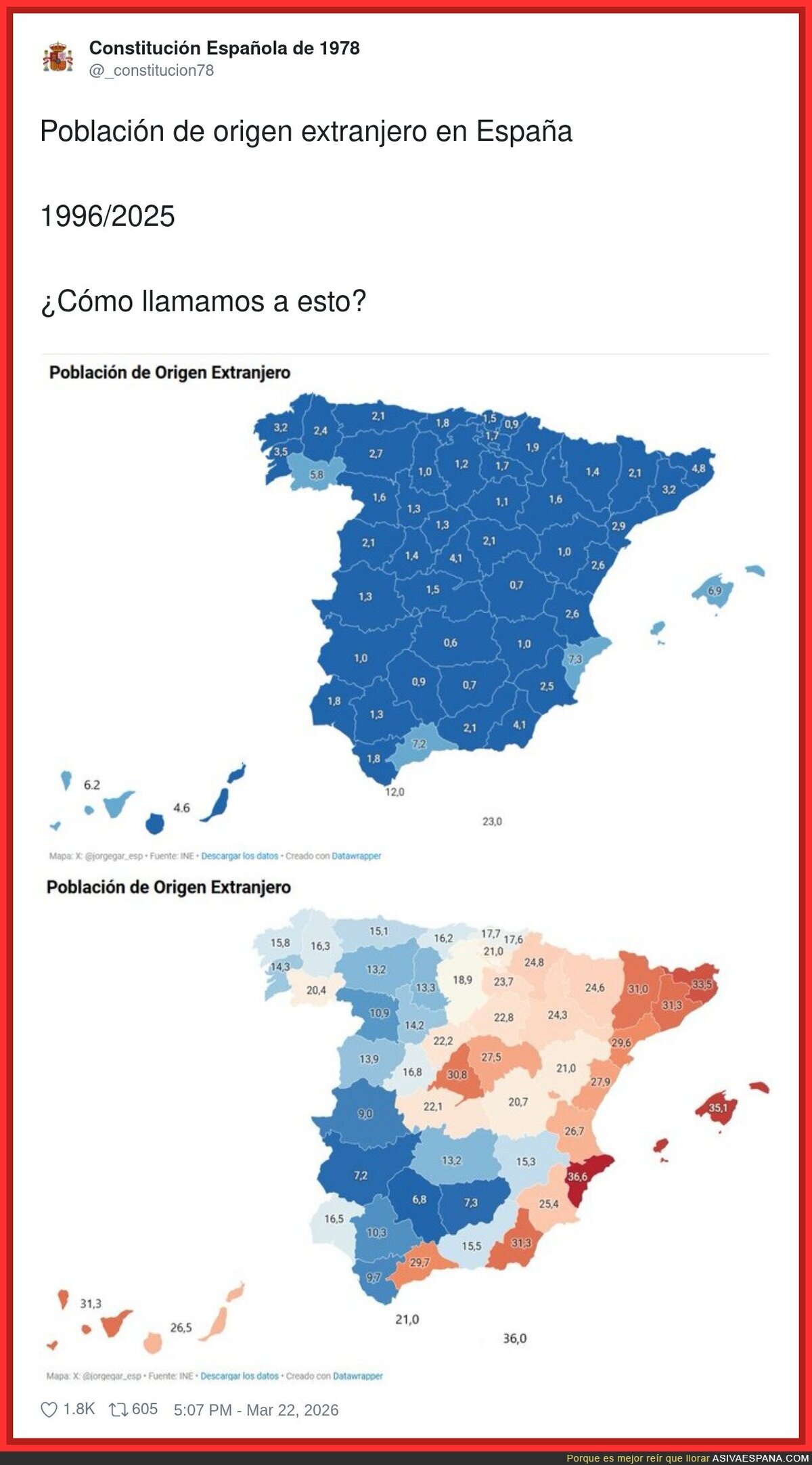 Se llama &ldquo;poner el piso tur&iacute;stico en modo dif&iacute;cil y luego preguntar por qu&eacute; no hay camareros&rdquo;