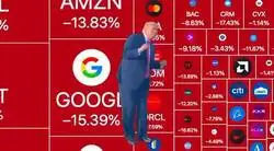 El mercado burs&aacute;til estadounidense ya ha perdido m&aacute;s de un bill&oacute;n de d&oacute;lares