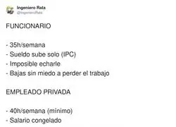 Lo de &ldquo;competitividad&rdquo; era competir a ver qui&eacute;n curra m&aacute;s por menos, &iquest;no?