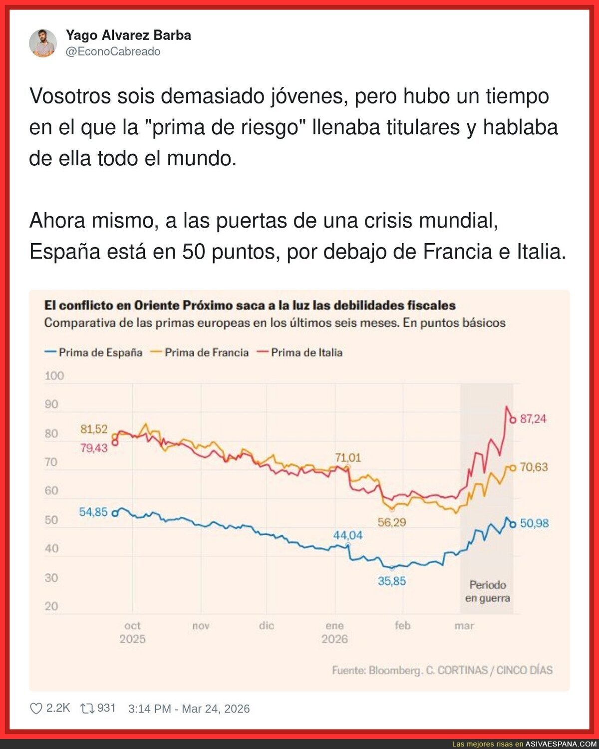 Y nunca m&aacute;s se supo