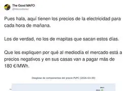 La luz est&aacute; a precio negativo&hellip; pero en mi factura viene con propina obligatoria