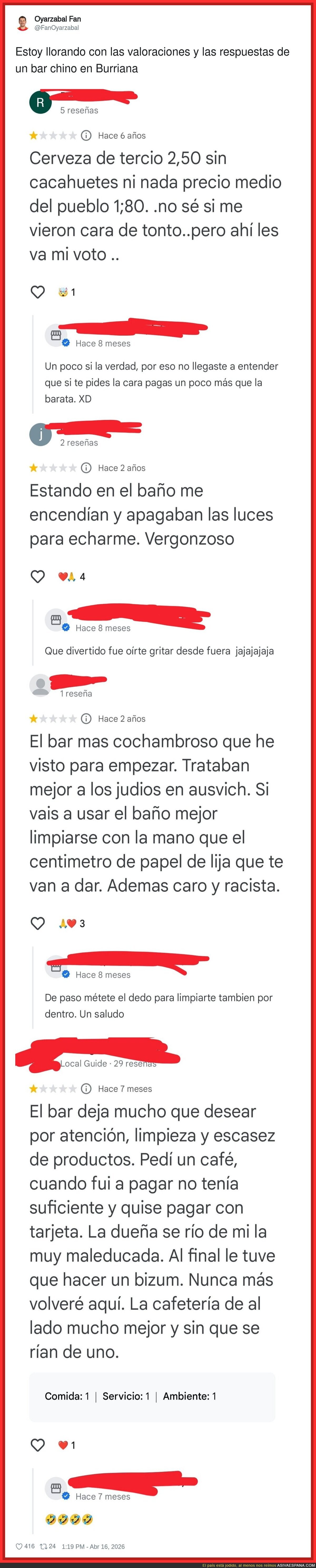 Las rese&ntilde;as de este bar tienen m&aacute;s hostias que la carta