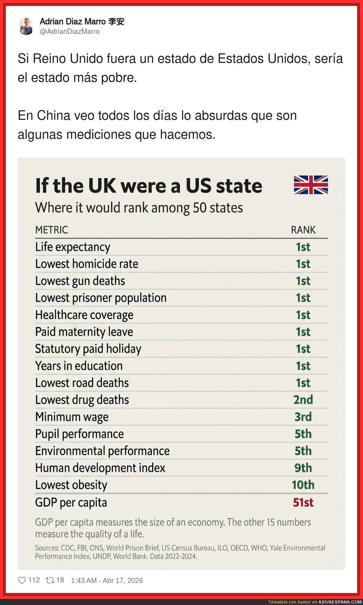 Mejor que no lo hagan con Espa&ntilde;a