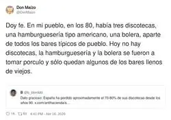 Y sin discotecas, &iquest;la gente d&oacute;nde liga?