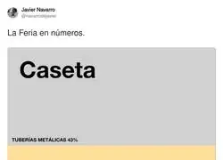 La Feria en n&uacute;meros, brutal post por @navarrodejavier