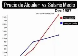 Cuando te digan que los j&oacute;venes son unos vagos y que les falta cultura del esfuerzo, ens&eacute;&ntilde;ales este v&iacute;deo ?