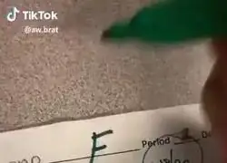 El gobierno espa&ntilde;ol informando de los datos econ&oacute;micos