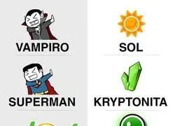 El "en contra" de Ortega Smith