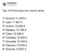Andaluc&iacute;a dominando el ranking