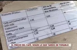 Espa&ntilde;a inventando el caf&eacute; de tarifa din&aacute;mica antes que Uber