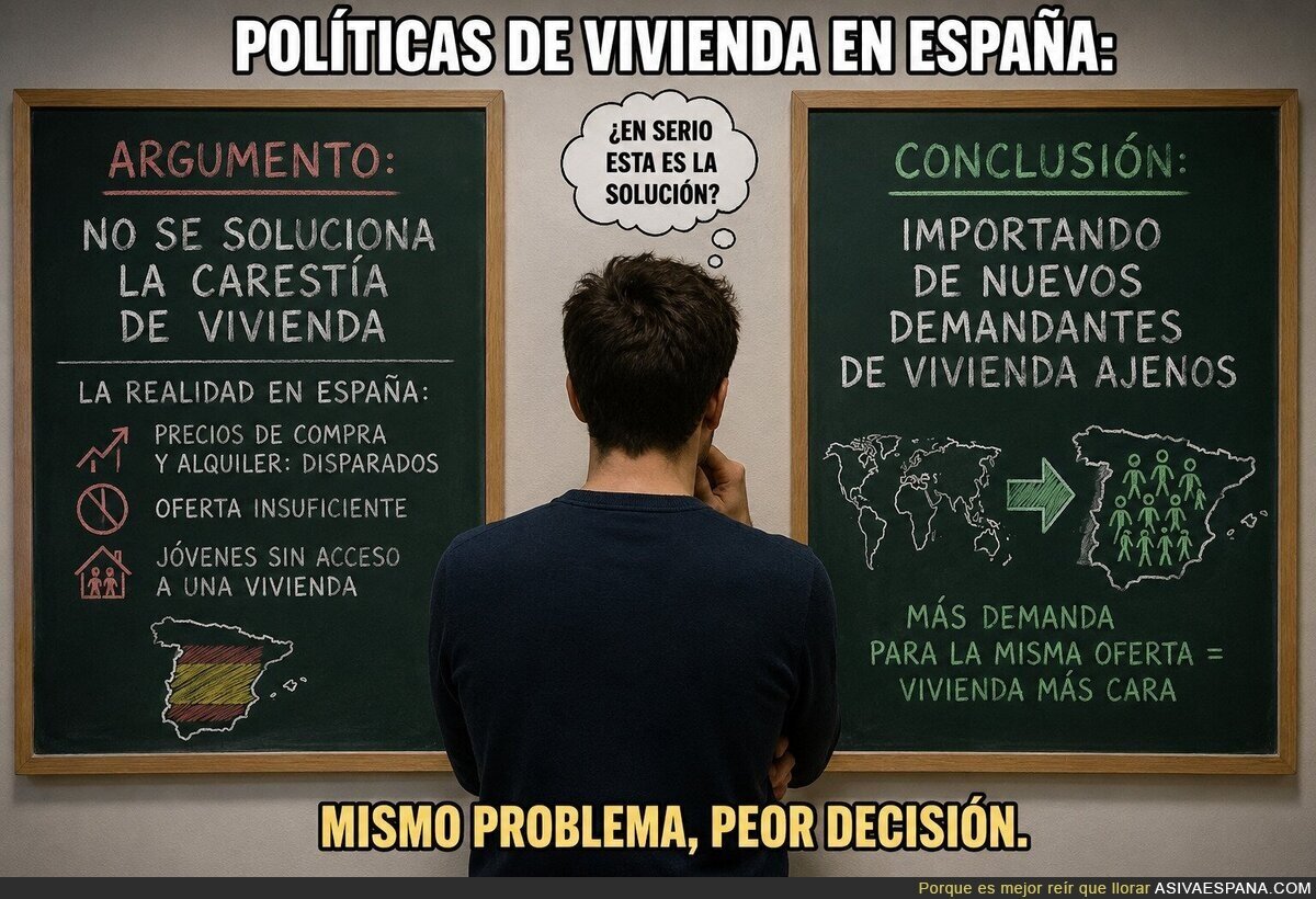 El Gobierno declara las matem&aacute;ticas como "Discurso de Hodio"