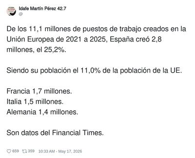 Espa&ntilde;a creando empleos mientras el resto de Europa se toma un caf&eacute;